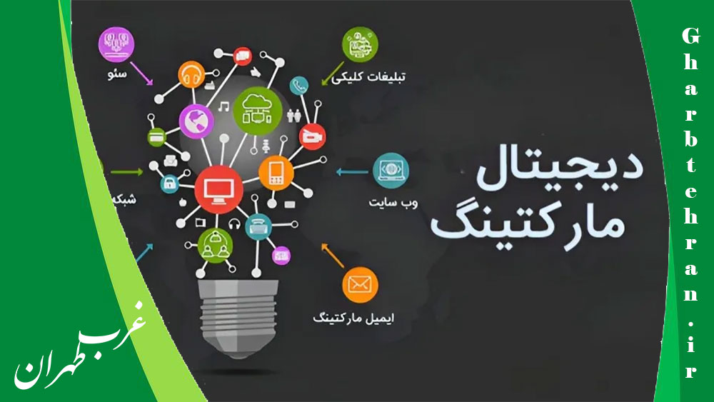 10 تا از برتین شرکت های دیجیتال مارکتینگ در شهریار⭐ [سال 1404]، غرب تهران