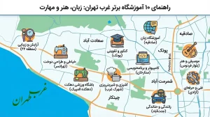 آدرس آموزشگاه ها غرب تهران؛ راهنمای جامع ۱۰ مرکز برتر مهارتآموزی و هنری، غرب تهران