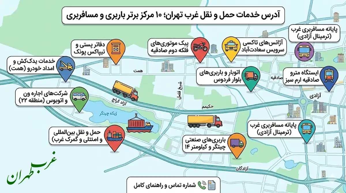 آدرس خدمات حمل و نقل غرب تهران؛ راهنمای جامع ۱۰ مرکز برتر باربری و جابجایی، غرب تهران