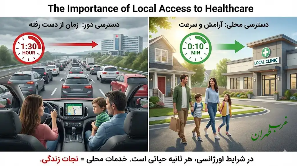 چرا دسترسی محلی به خدمات درمانی اهمیت دارد، غرب تهران