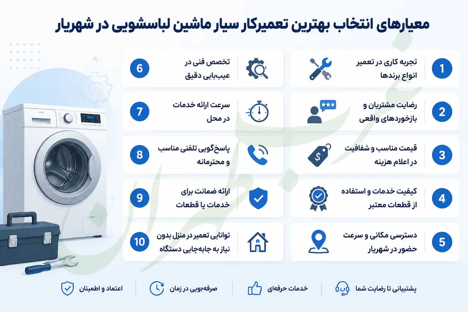 معیارهای انتخاب بهترین تعمیرکار سیار ماشین لباسشویی در شهریار، غرب تهران